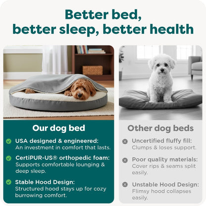 Cama Ortopédica Tipo Cueva para Mascotas
