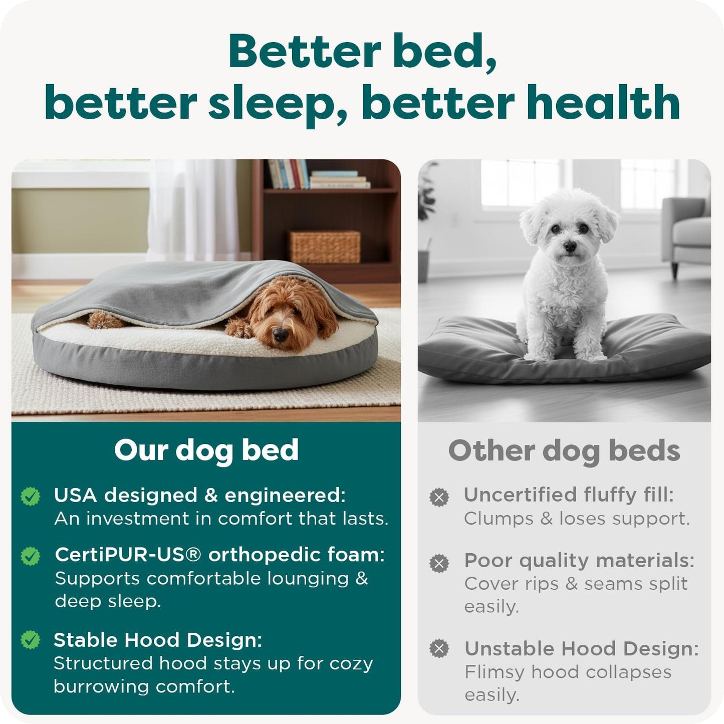 Cama Ortopédica Tipo Cueva para Mascotas