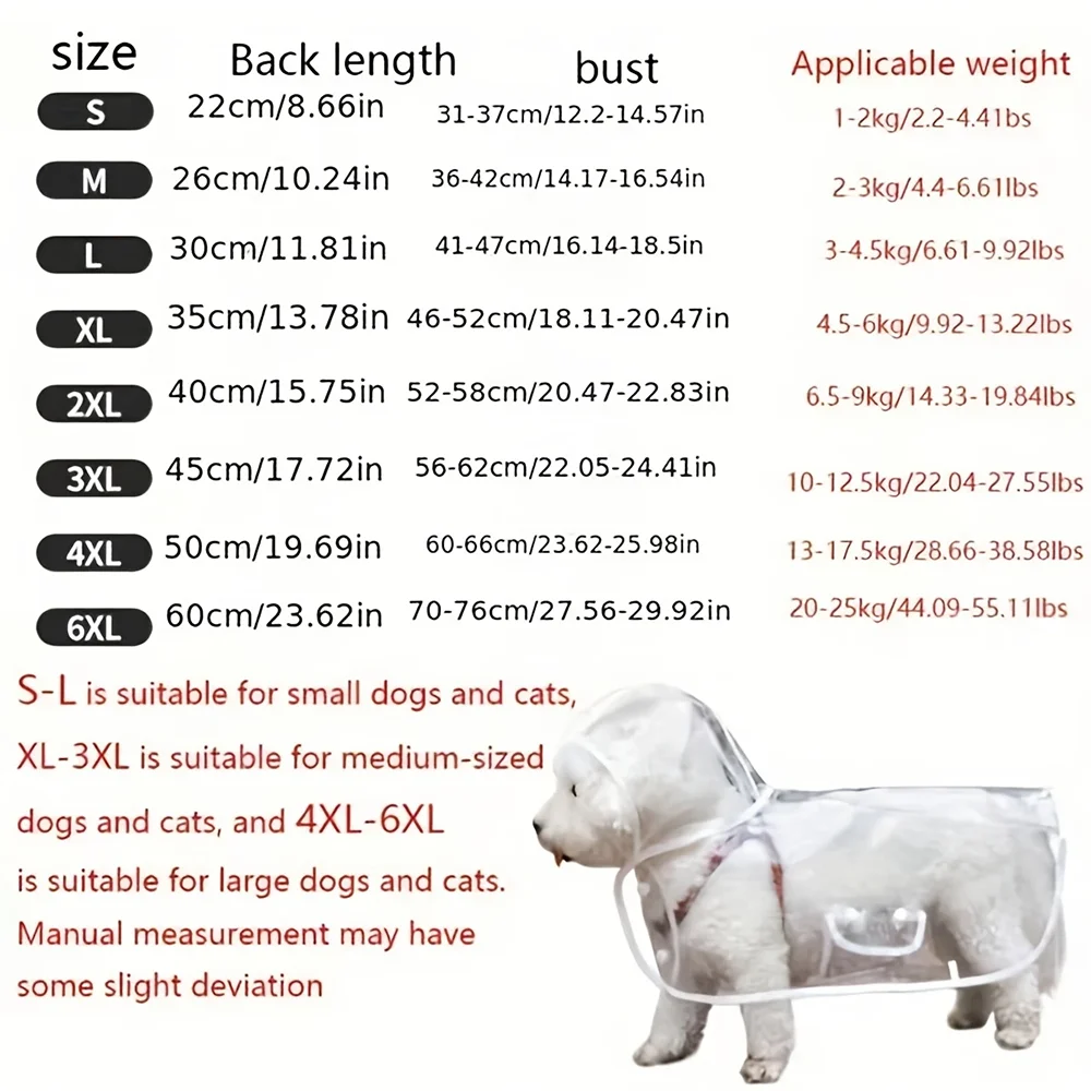 Impermeable Transparente para Perros – Chaqueta para Días Lluviosos