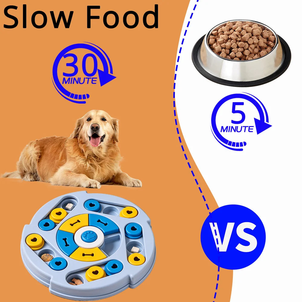 Juguete Interactivo Dispensador de Premios para Perros | Alimentación Lenta y Estimulación Mental