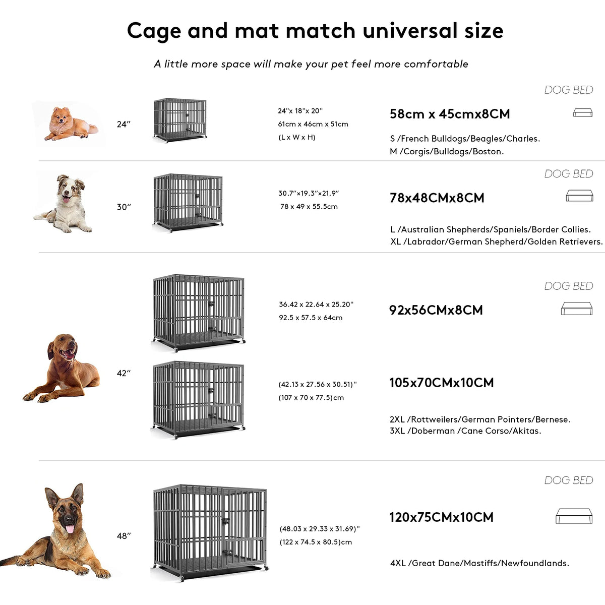 Cama de Espuma para Perros – Lavable, Impermeable y Cómoda