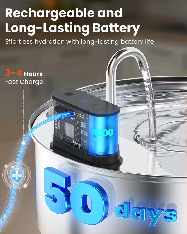 Fuente de Agua Inteligente para Perros y con sensor